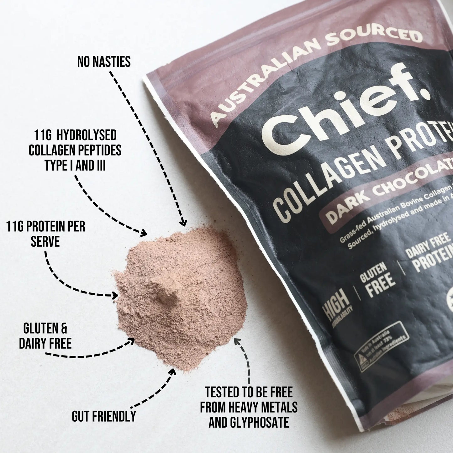 Dark Chocolate - Australian Collagen Protein Powder