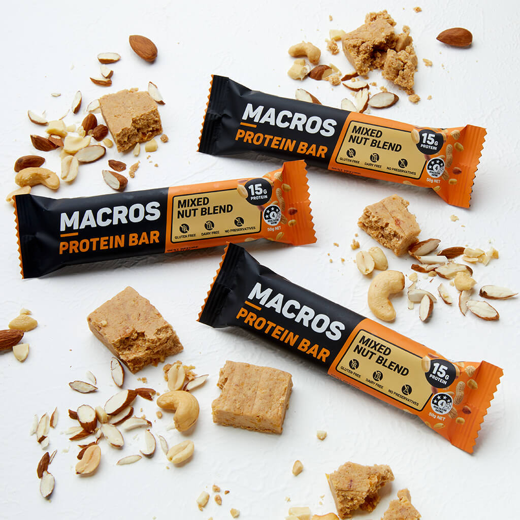 Perform – MACROS